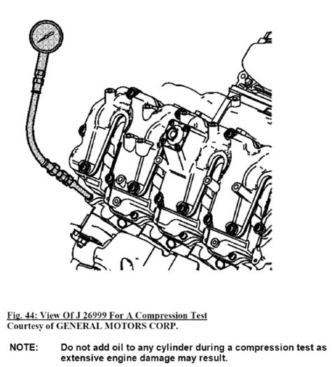 lmm compression test|2008 6.6L Duramax – ENGINE COMPRESSION TEST.